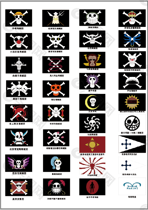 海贼王旗帜图案图片