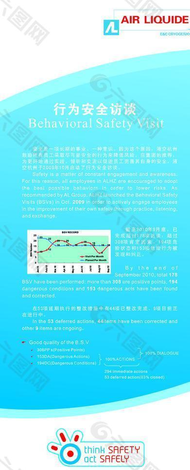 液化空气行为安全访谈图片