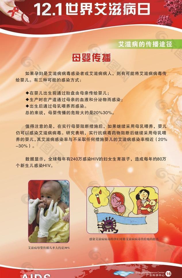艾滋病宣传海报图片