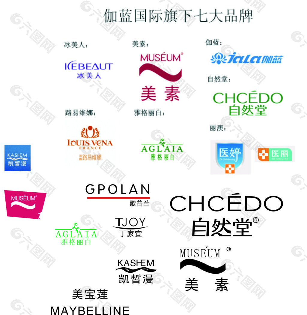 化妆品的logo图标大全图片