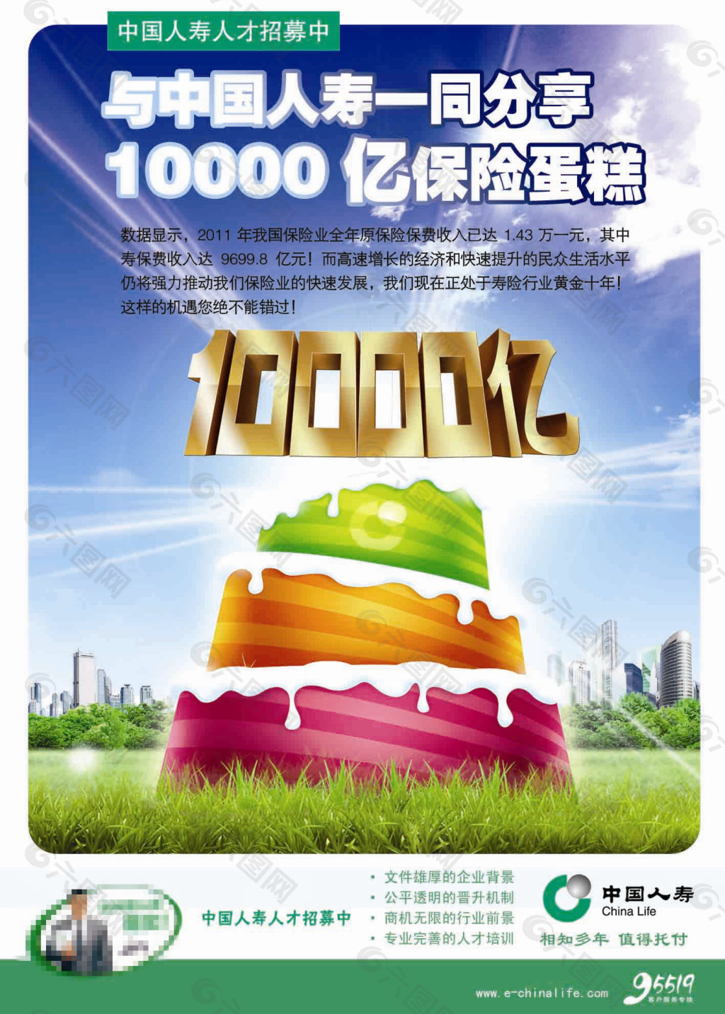 中国人寿1万亿海报