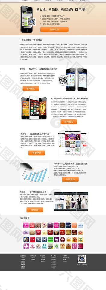 微信营销网页模板图片