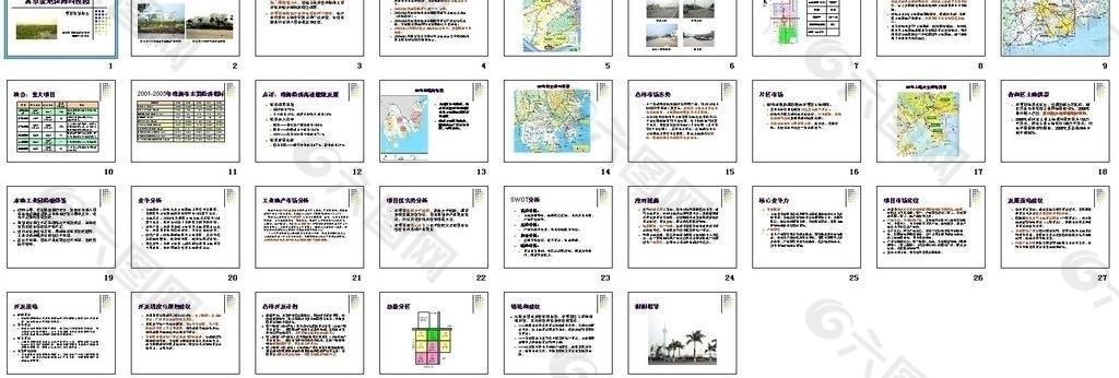 富卓金地珠海科技园策划报告图片