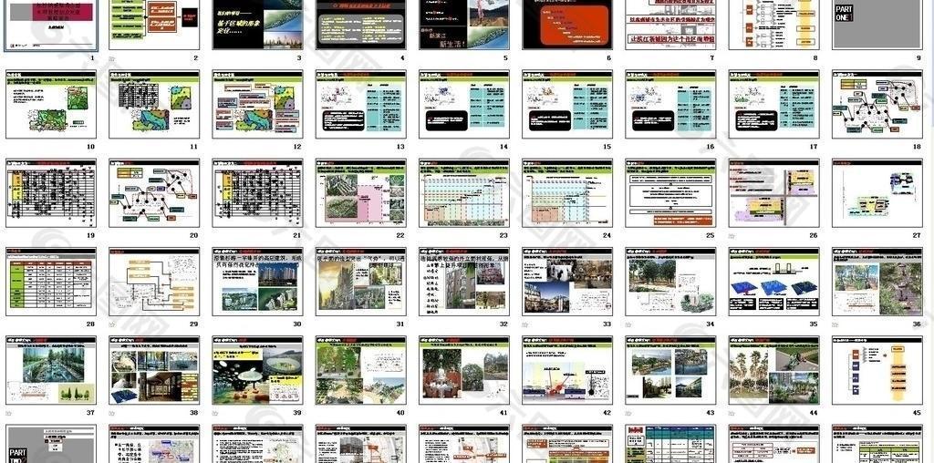 世联 长沙纳爱斯秀山丽水目规划及发展策略报告图片