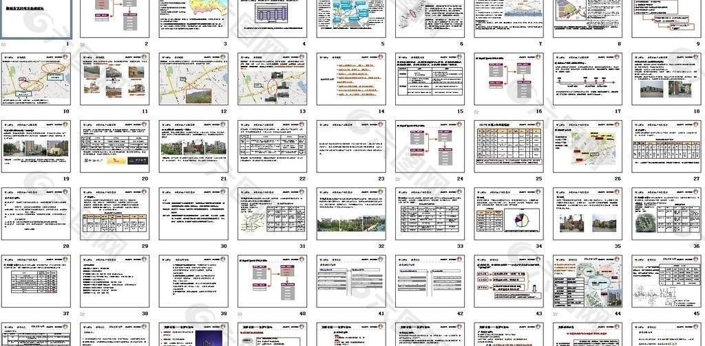 深圳横岗富华居项目前期定位分析报告图片