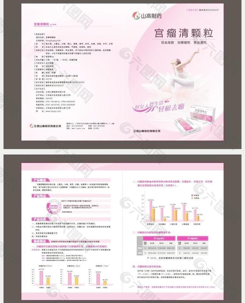 宫瘤清颗粒宣传折页图片