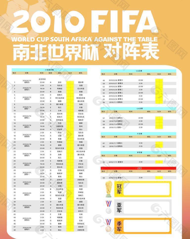 南非世界杯对阵表 2010fifa 比赛日程图片