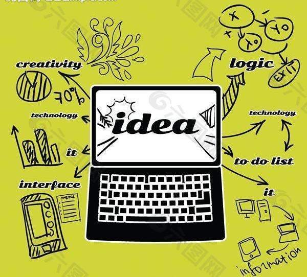 创意灵感商务图标图片