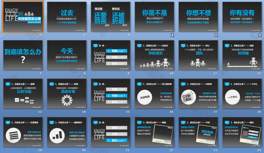 年终报告ppt模板下载