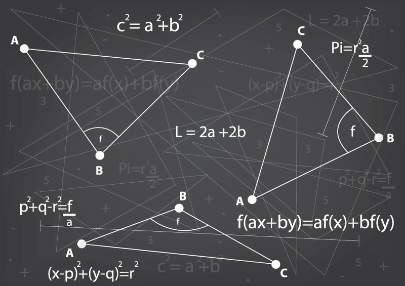 数学几何