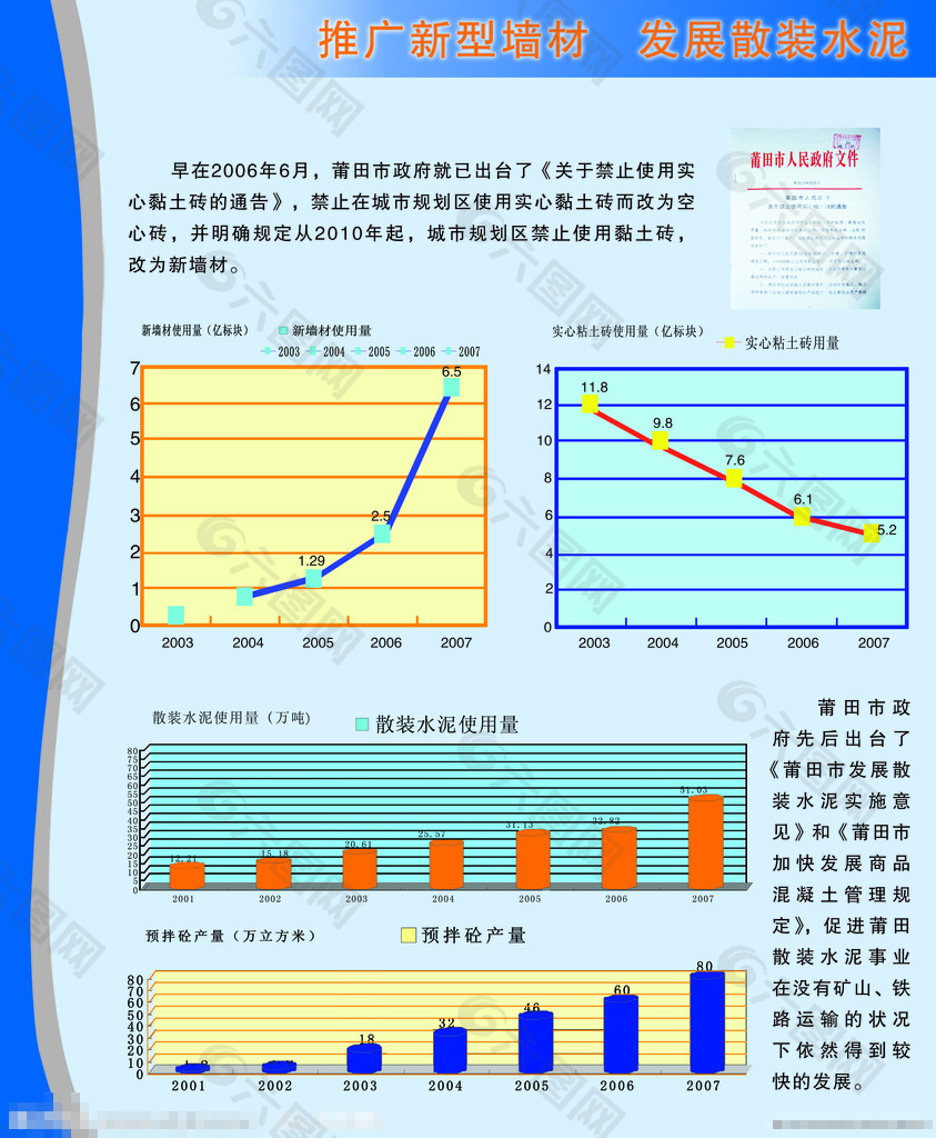 新型墙材展板素材下载