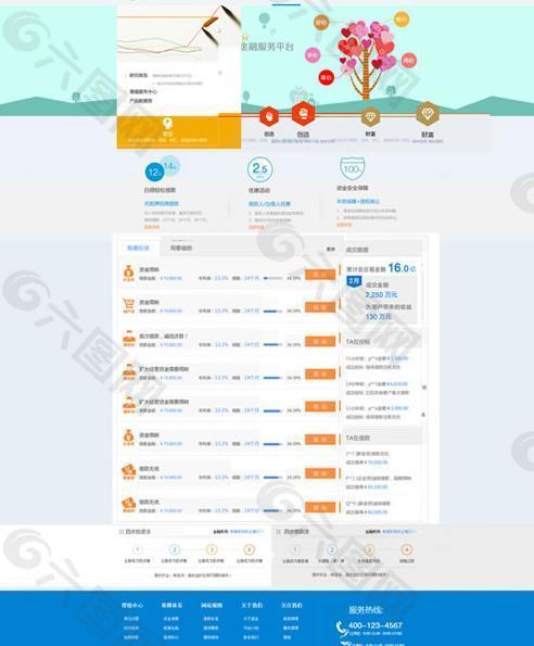 金融服务平台网站主页模板PS