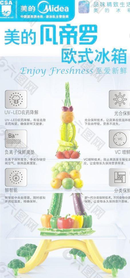 美的凡帝罗欧式冰箱 (背景合层)图片