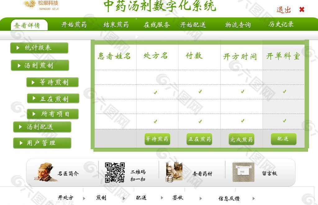 中药网页图片