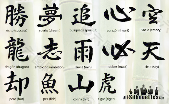 矢量汉字的象形文字