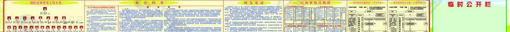 卫生局政务公开图片