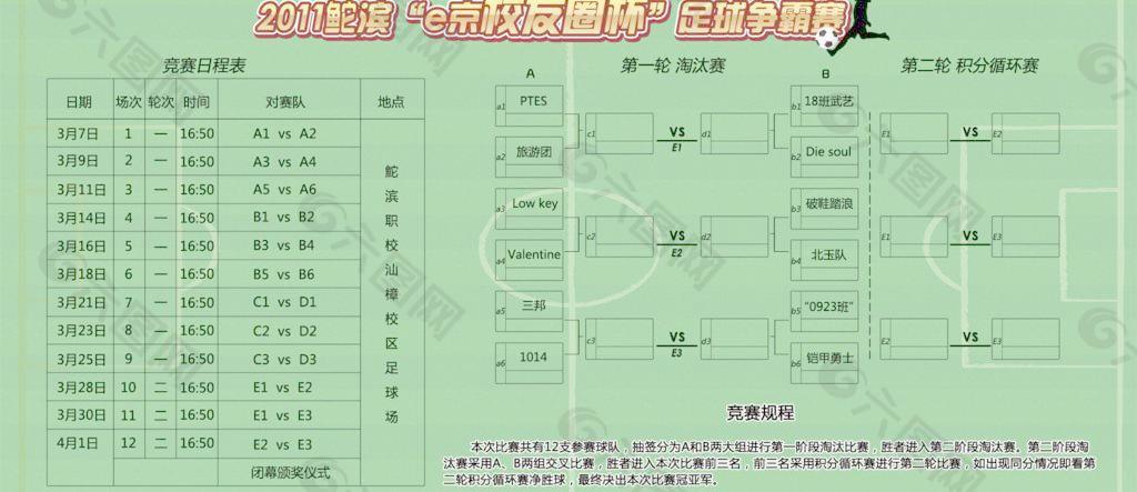 足球比赛比分展板图片