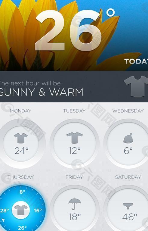 手机天气预报界面PSD设计素
