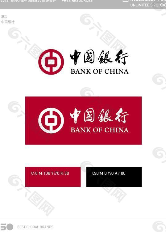中国银行logo标识矢量图  AI