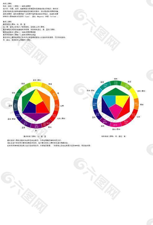 12色圆环矢量图  AI