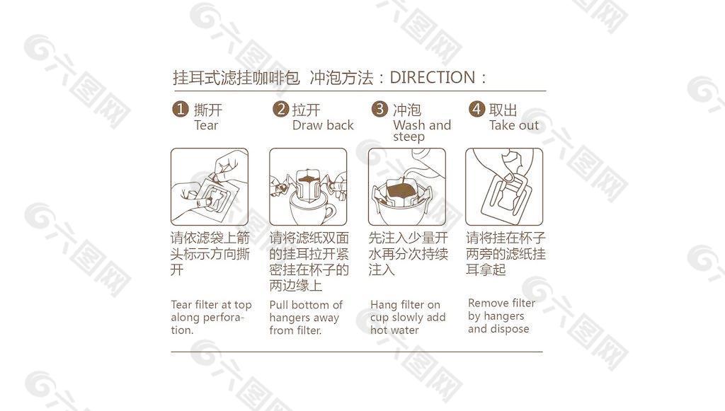 濾掛咖啡沖泡步驟圖片