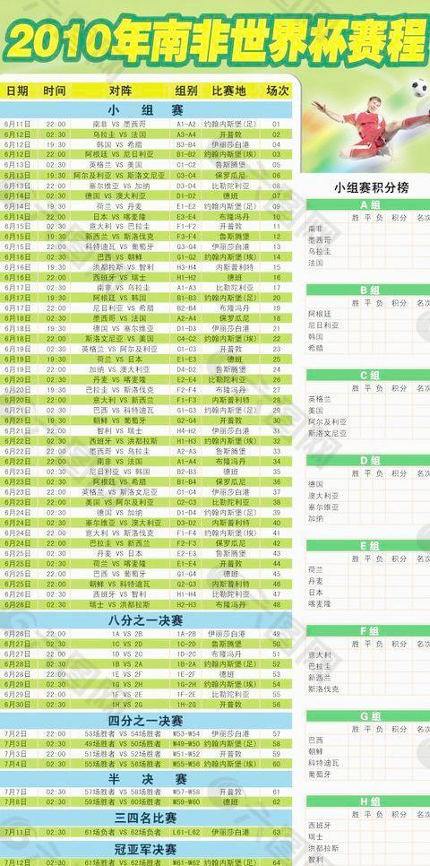 2010年南非世界杯赛程图片