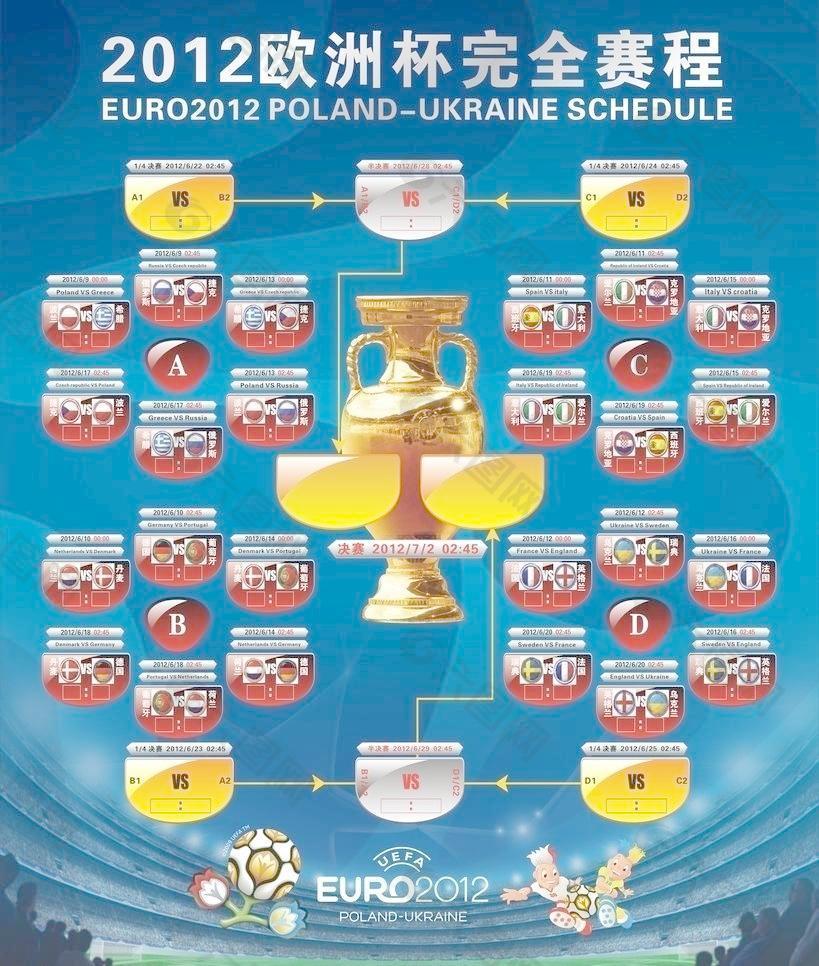 2012欧洲杯赛程图片
