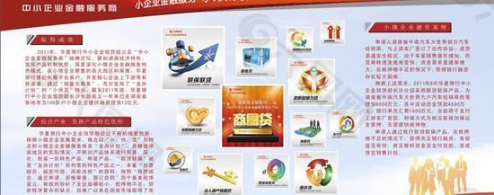 华夏银行金融产品宣传册矢量素