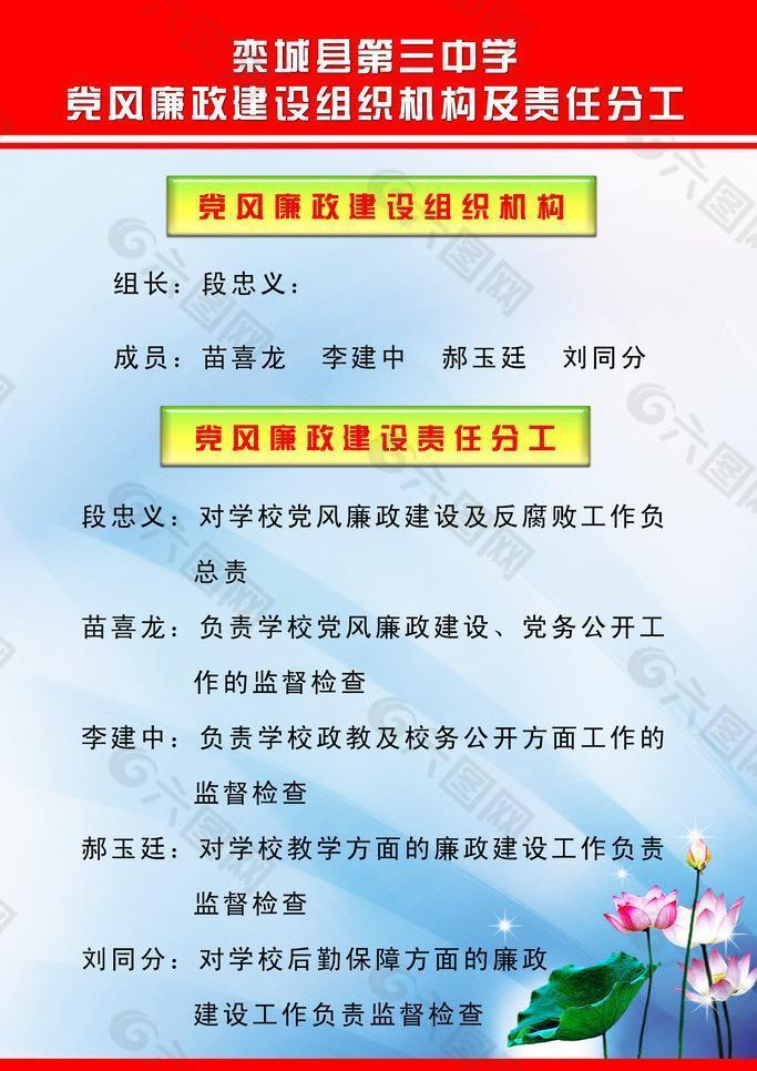 栾城三中党风廉政建设组织机构及分工图片