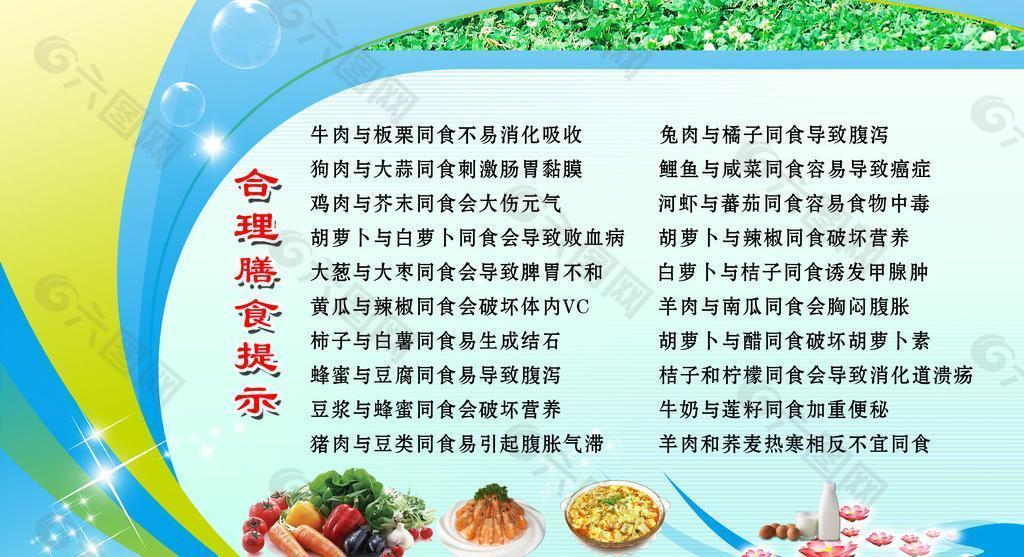 合理膳食提示图片