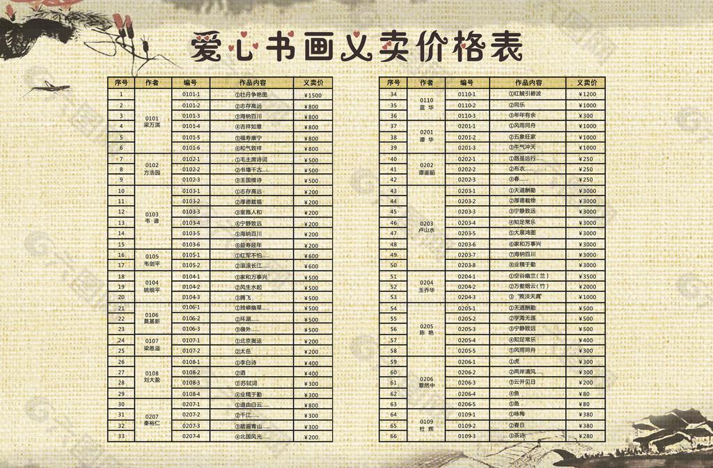 王剑波书法价格图片