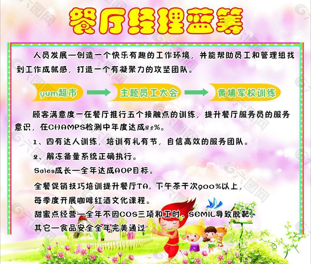 餐厅经理蓝筹图片