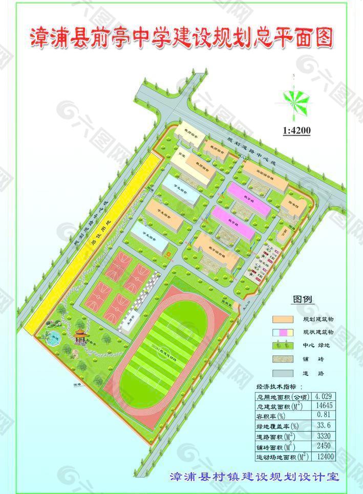 规划图 鸟瞰图 平面图图片