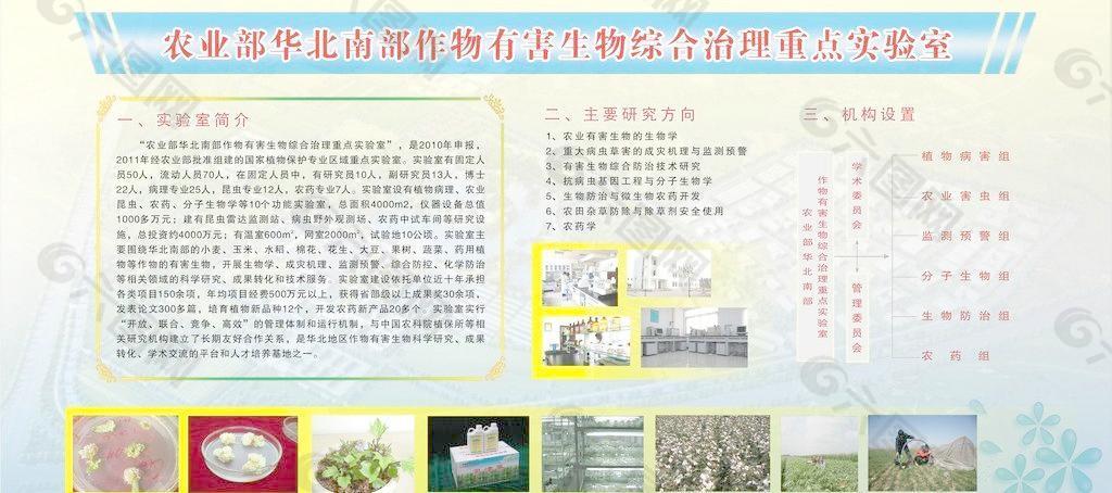 农业科学院展板图片