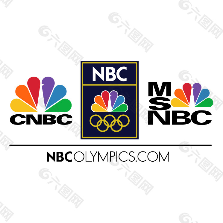 NBC的奥运会