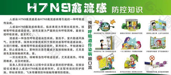 H7N9禽流感海报模板设计