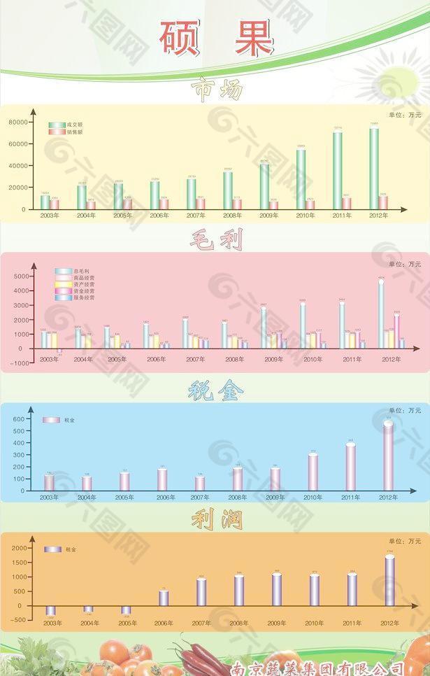 公司成果图片