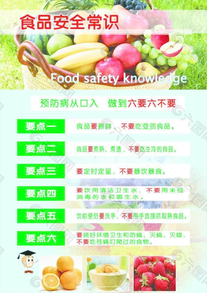 食品安全常识图片