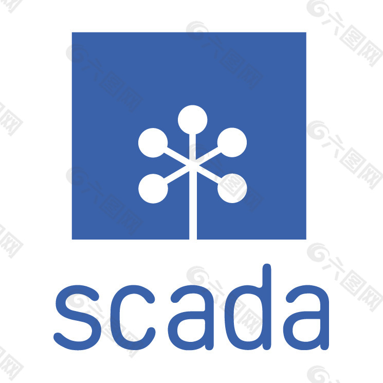 SCADA系统