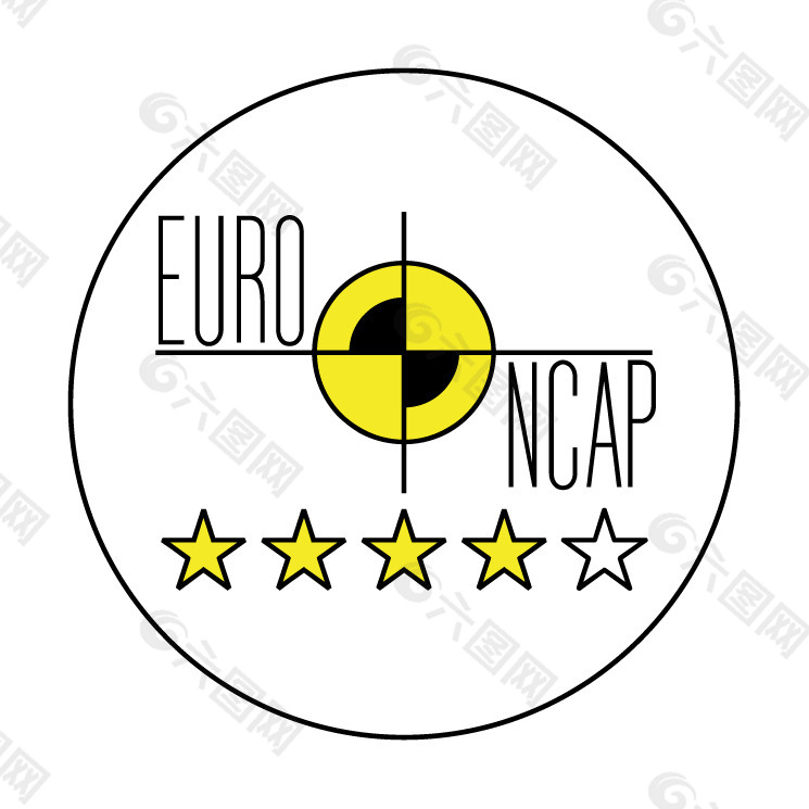 欧洲NCAP 0