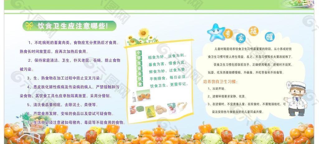 食品卫生安全 宣传栏图片