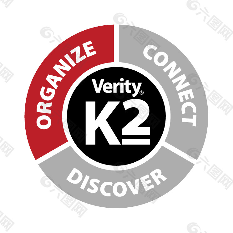 Verity的K2 0