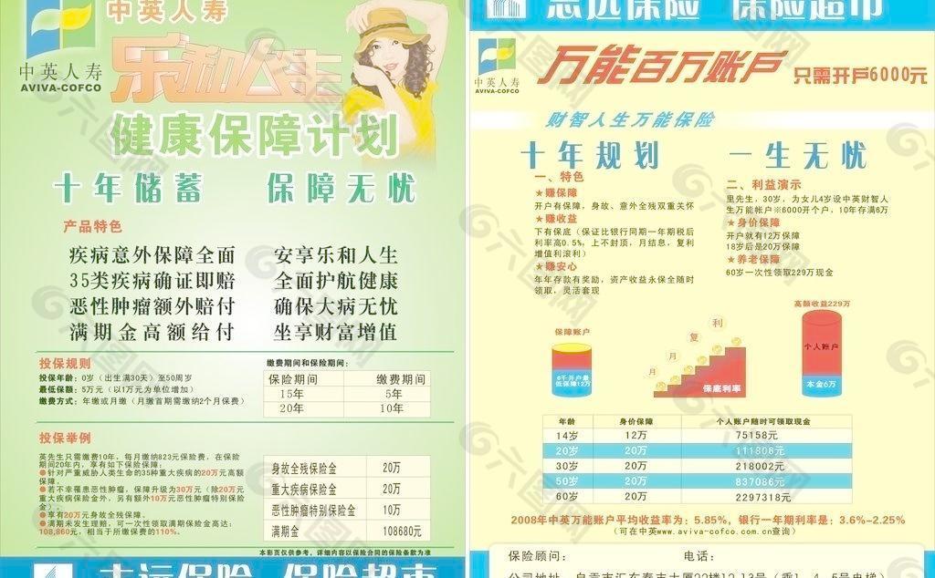 志远保险dm单图片