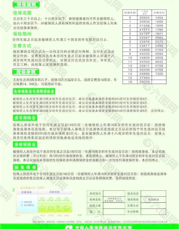 福星少儿两全保险图片