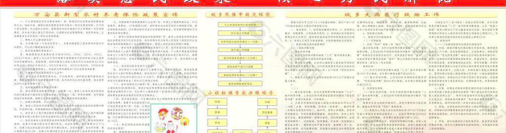 新型农村养老保险图片