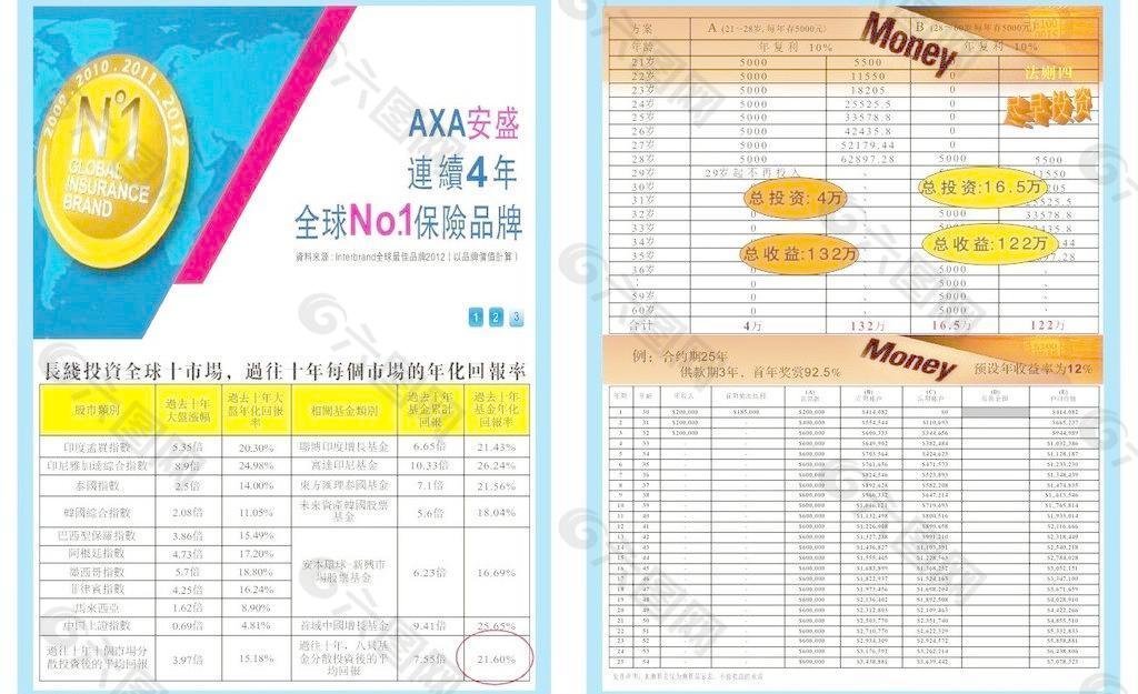 安盛保险宣传单图片