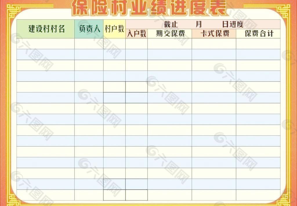 保险村业绩进度表图片