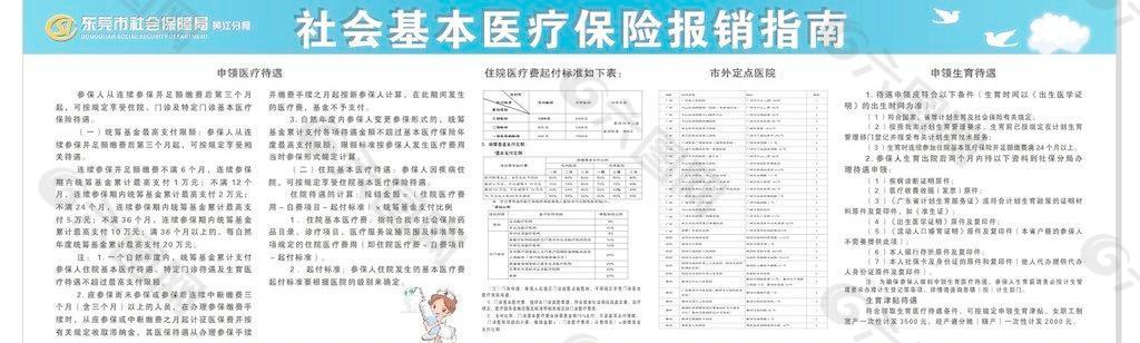 社保宣传栏 医疗保险宣传栏图片