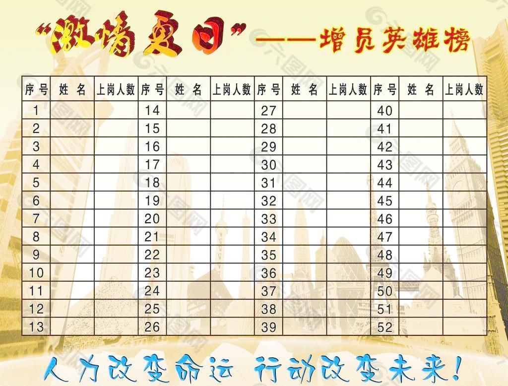 中国平安人寿保险增员英雄榜图片