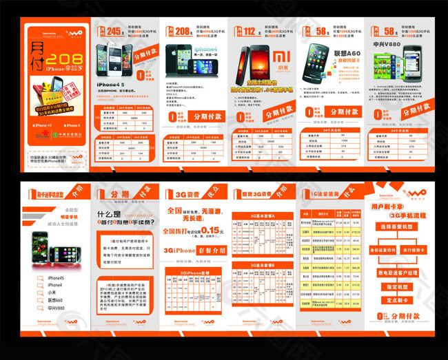 联通折页通讯沃3G宣传单